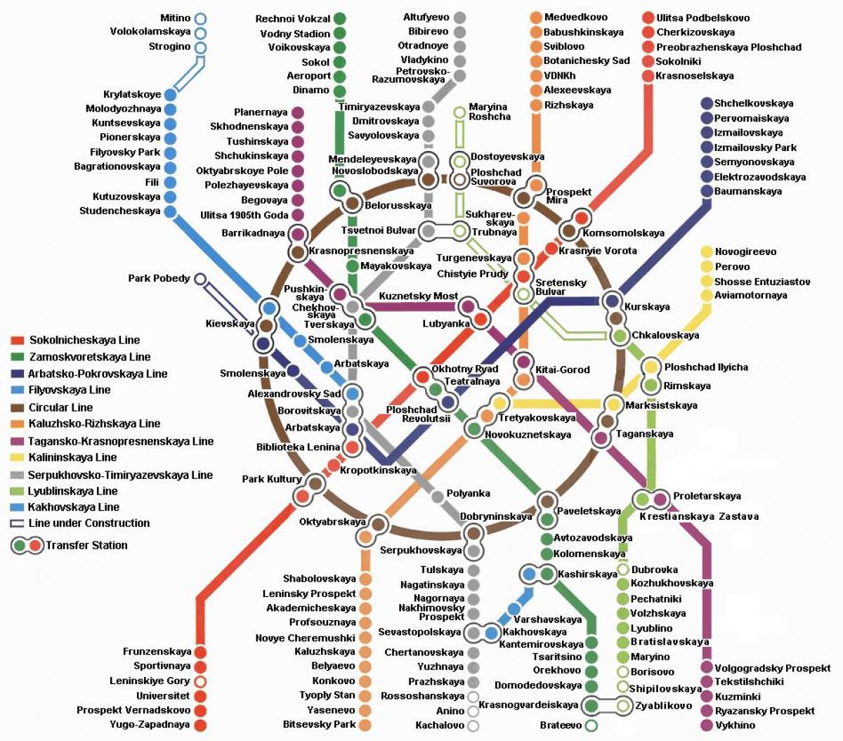 Moskvi metro mapa na engleskom