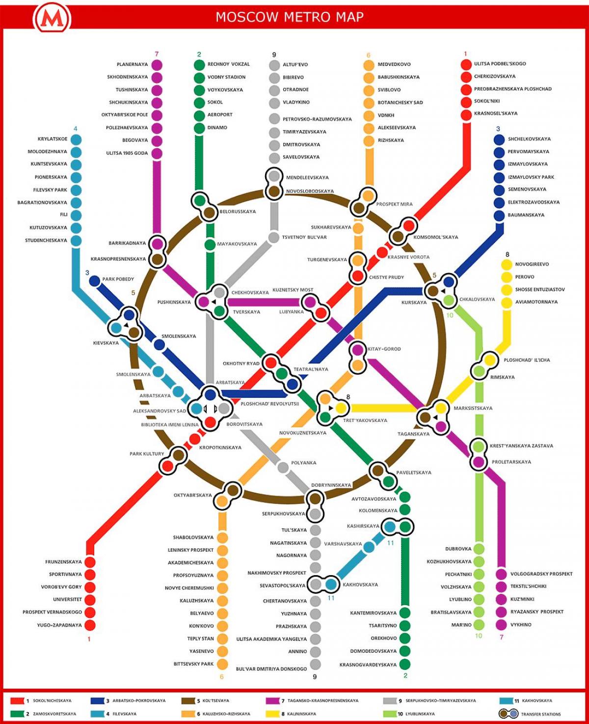 Moskvi metro kartu u ruski