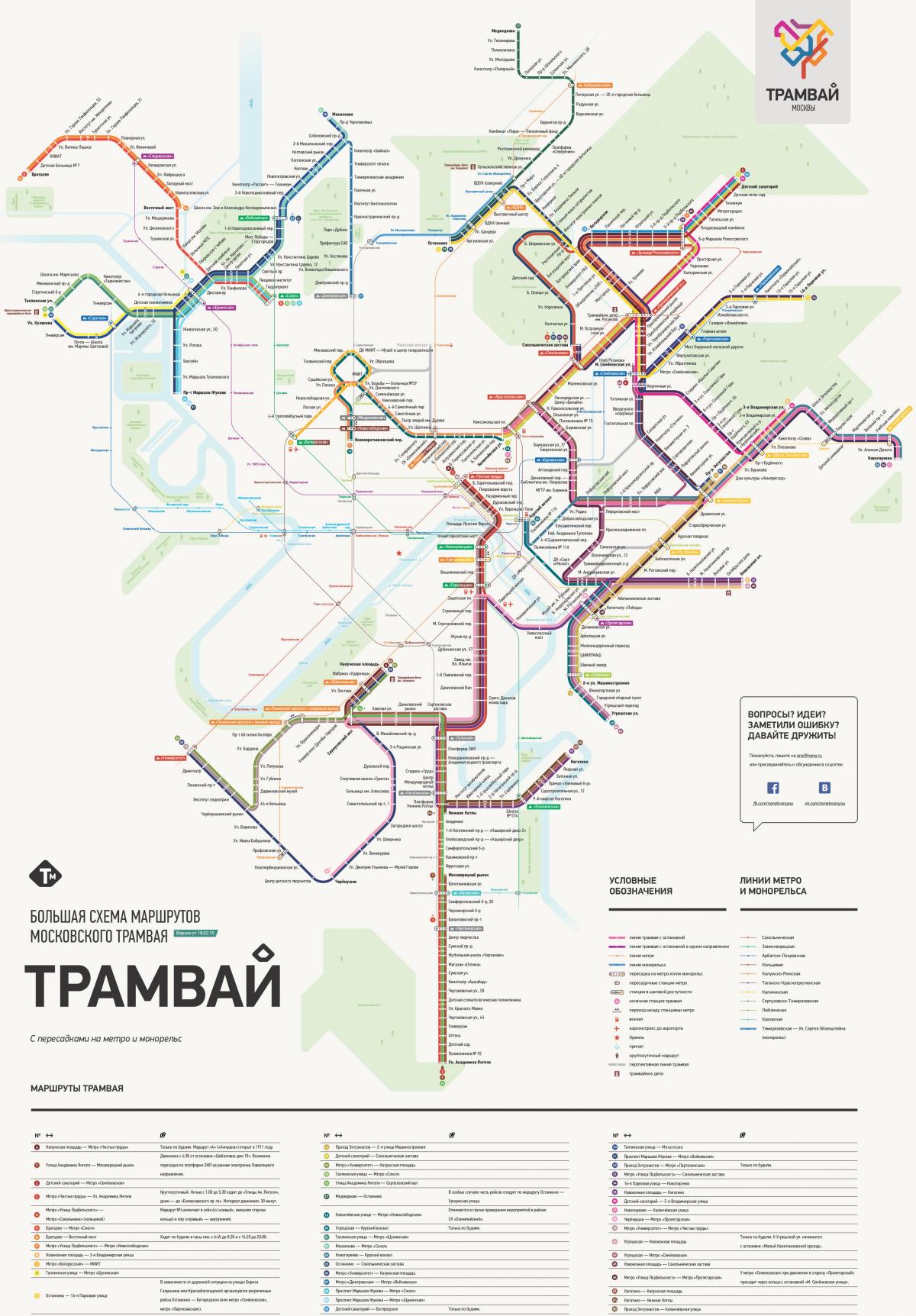 mapa Moskvi tramvaj