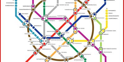 Moskvi metro kartu u ruski